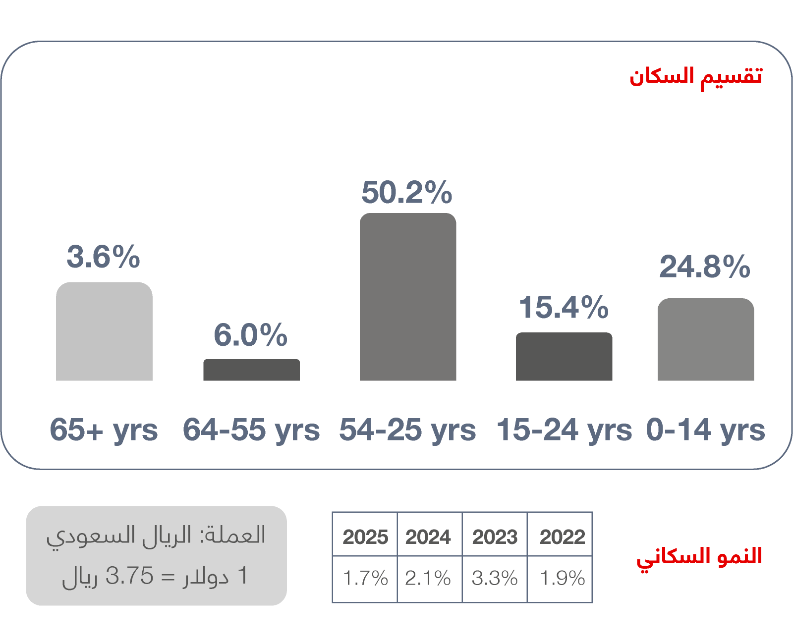 Jarir